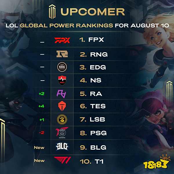 段属于英超 段属于英超