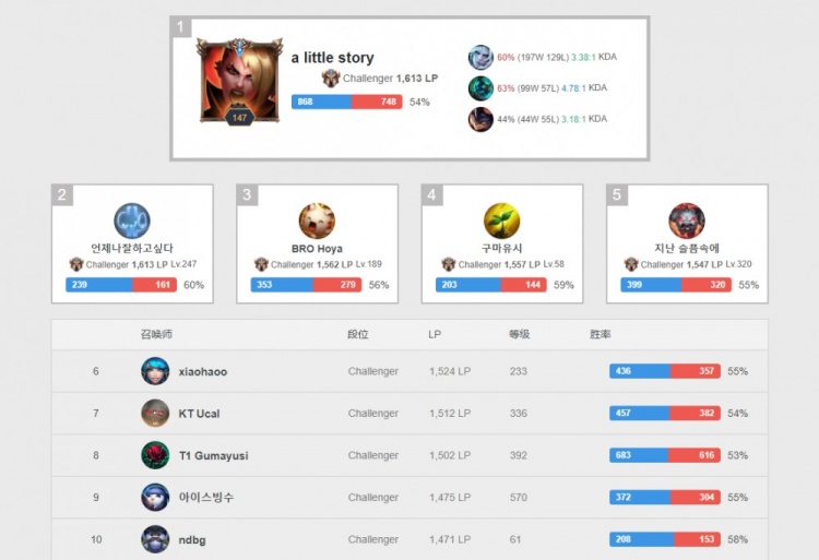 这场比赛 这场比赛