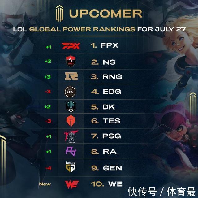 绑定的场馆 绑定的场馆