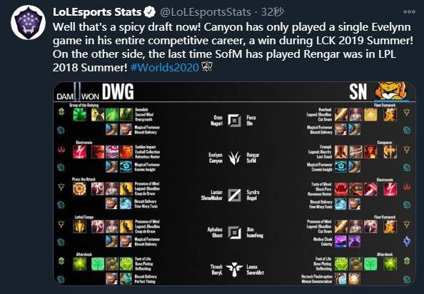 顶弧协防 顶弧协防